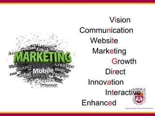 V i sion Commu n ication Websi t e Mark e ting G rowth Di r ect Innov a tion In t eractive Enhanc e d 