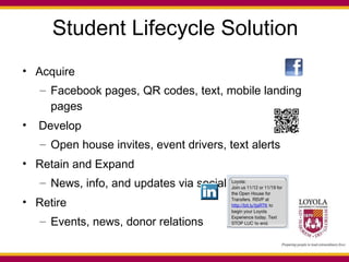 Student Lifecycle Solution Acquire Facebook pages, QR codes, text, mobile landing pages Develop Open house invites, event drivers, text alerts Retain and Expand  News, info, and updates via social and mobile Retire Events, news, donor relations 