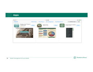 Apps

30

Wealth Management & Social Media

 