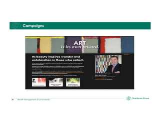 Campaigns

34

Wealth Management & Social Media

 