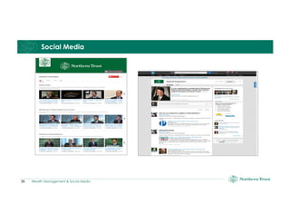 Social Media

35

Wealth Management & Social Media

 