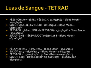Luas de Sangue - TETRADPÊSSACH 1967 – (ÉREV PÊSSACH) 24/04/1967 – Blood Moon – 24/04/1967SUCOT 1967 – (ÉREV SUCOT) 18/10/1967 – Blood Moon – 18/10/1967 PÊSSACH 1968 – (1º DIA de PÊSSACH) - 13/04/1968 – Blood Moon - 13/04/1968SUCOT 1968 – (ÉREV SUCOT) 06/10/1968 – Blood Moon - 06/10/1968  PÊSSACH 2014 – 15/04/2014 – Blood Moon – 15/04/2014SUCOT 2014 – 08/10/2014 – BloodMoon – 08/10/2014PÊSSACH 2015 – 04/04/2015 - BloodMoon – 04/04/2015SUCOT  2015 – 28/09/2015 (1º dia das festa)  – BloodMoon – 28/09/2015