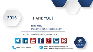 THANK
Phone: +1 (617) 624-3600
Contact Sales: sales@bluehillresearch.com
Contact Research: research@bluehillresearch.com
To join the conversation, follow us on:
 