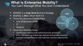 What is Enterprise Mobility?
You Can’t Manage What You Don’t Understand
 Mobility is a Long Term Business Strategy
 Mobility is Not a Short Term Fix
 Three Key Business Stakeholders
• Line of Business (LOB)
• IT
• Finance
 Three Key Mobility Goals
• Significantly improve and extend business processes
• Drive TCO down as mobile app deployments greatly increase
• Increase competitiveness and maximize revenue opportunity
LOB
ITFinance
©2015 Blue Hill Research. All Rights
Reserved.
 
