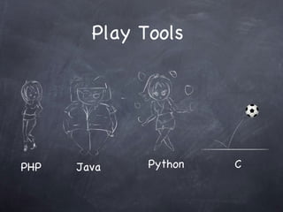 Play Tools PHP Java Python C 