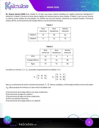 AMAN 2020
3
05. (Espcex (Aman) 2020) Duas cidades A e B têm suas áreas urbanas divididas em regiões Comercial, Residencial e
Industrial. A tabela 1 fornece as áreas dessas regiões em hectares para as duas cidades. A tabela 2, por sua vez, fornece
os valores anuais médios de arrecadação, em milhões de reais por hectare, referentes ao Imposto Predial e Territorial
Urbano (IPTU), ao fornecimento de energia elétrica e ao fornecimento de água.
Tabela 1
Área
Comercial
Área
Residencial
Distrito
Industrial
Cidade A 10 25 42
Cidade B 8 12 18
Tabela 2
Área
Comercial
Área
Residencial
Distrito
Industrial
IPTU 12 6 5
Energia Elétrica 25 12 60
Água 15 10 50
Considere as matrizes 1
T e 2
T , associadas respectivamente às tabelas 1 e 2.
1 2
12 6 5
10 25 42
T T 25 12 60
8 12 18
15 10 50
 
   
= =
   
   
 
Seja ij
a os elementos da matriz resultante do produto t
1 2
T T .
⋅ Nessas condições, a informação contida no termo de ordem
22
a desse produto de matrizes é o valor total arrecadado com
a) fornecimento de energia elétrica nas áreas residenciais.
b) fornecimento da água da cidade A.
c) fornecimento da água nas áreas residenciais.
d) IPTU nos distritos industriais.
e) fornecimento de energia elétrica na cidade B.
 