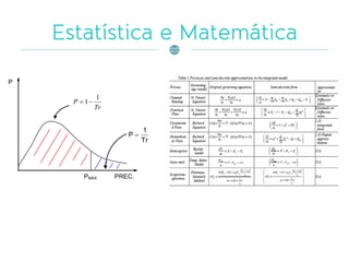 P
Tr
P
1
1
Tr
1
P 
PMAX PREC.
 