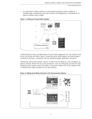 11
Working the Network: A Manager’s Guide for Using Twitter in Government
www.businessofgovernment.org
•	 An organization’s Twitter update can automatically be posted as status updates on a
Facebook page, retweeted by other users, reused in the blogosphere, or embedded on an
agency’s website using a widget.
Figure 1: Crafting and Using Twitter Updates
Understanding the reach and effectiveness of social media engagement can help make the case
for the use of tools like Twitter. Figure 2 shows that social media updates can travel through a
multitude of channels in comparison with the traditional website publication mechanism.
Traditionally, formal press releases, memos, or other news are added by a web manager to an
agency’s website. While there are a few mechanisms, such as mailing lists, to direct the right
audiences to the website, most of the traffic is anonymous. Beyond hits on the website, there
is relatively little insight available into the web audience.
Figure 2: Adding Social Media Channels to the Communication Mission
 