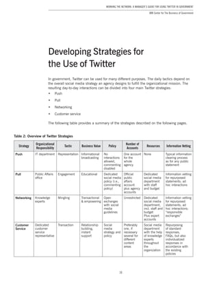 16
Working the Network: A Manager’s Guide for Using Twitter in Government
IBM Center for The Business of Government
In government, Twitter can be used for many different purposes. The daily tactics depend on
the overall social media strategy an agency designs to fulfill the organizational mission. The
resulting day-to-day interactions can be divided into four main Twitter strategies:
•	 Push
•	 Pull
•	 Networking
•	 Customer service
The following table provides a summary of the strategies described on the following pages.
Developing Strategies for
the Use of Twitter
Table 2: Overview of Twitter Strategies
Strategy
Organizational
Responsibility
Tactic Business Value Policy
Number of
Accounts
Resources Information Vetting
Push IT department Representation Informational
broadcasting
No
interactions
allowed,
commenting
disabled
One account
for the
whole
agency
None Typical information
clearing process
as for any public
statement
Pull Public Affairs
office
Engagement Educational Dedicated
social media
policy (i.e.,
commenting
policy)
Official
public
affairs
account
plus agency
accounts
Dedicated
social media
department
with staff
and budget
Information vetting
for repurposed
statements; ad
hoc interactions
Networking Knowledge
experts
Mingling Transactional
& empowering
Open
exchanges
with social
media
guidelines
Unrestricted Dedicated
social media
department,
incl. staff and
budget
Plus expert
accounts
Information vetting
for repurposed
statements; ad
hoc interactions;
“responsible
exchanges”
Customer
Service
Dedicated
customer
service
representative
Transaction Relationship
building,
instant
support
Social
media
strategy and
policy
Preferably
one, if
necessary
several for
different
content
areas
Social media
department
with the help
of knowledge
experts
throughout
the
organization
Repurposing
of standard
responses,
FAQs, but also
individualized
responses in
accordance with
the existing
policies
 