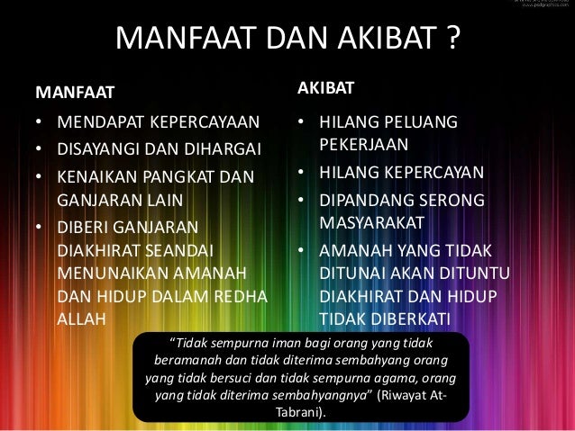 Amanah Dalam Pekerjaan
