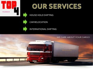 PACKERS.IN
HOUSE HOLD SHIFTING
CAR RELOCATION
INTERNATIONAL SHIFTING
 