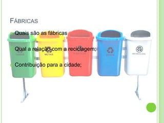 FÁBRICAS
Quais são as fábricas
Qual a relação com a reciclagem;
Contribuição para a cidade;