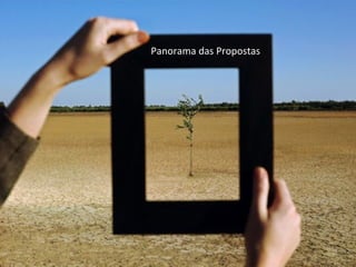 Panorama das Propostas 