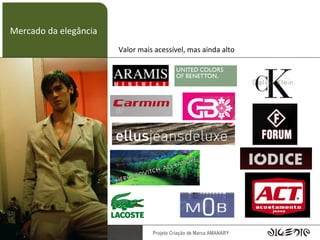 Mercado da elegância Valor mais acessível, mas ainda alto 