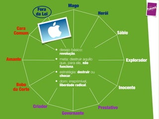 Mago
               Fora
              da Lei                                 Herói


    Cara
   Comum                                                      Sábio


                       • desejo básico:
                           revolução.
Amante                 •   meta: destruir aquilo                     Explorador
                           que, para ele, não
                           funciona.
                       •   estratégia: destruir ou
                           chocar.
                       •   dom: irreprimível,
   Bobo                    liberdade radical.
  da Corte                                                        Inocente



             Criador                                 Prestativo
                            Governante
 