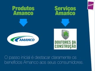 Produtos              Serviços
   Amanco                Amanco




O passo inicial é destacar claramente os
benefícios Amanco aos seus consumidores.
 