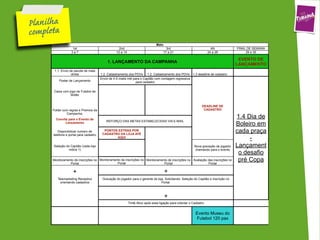P

                                                                                Maio
                    1st                            2nd                                 3rd                             4th            FINAL DE SEMANA
                   3a7                            10 a 14                            17 a 21                         24 a 28               29 e 30

                                                                                                                                       EVENTO DE
                                            1. LANÇAMENTO DA CAMPANHA
                                                                                                                                      LANÇAMENTO
       1.1. Envio de pacote de mala
                   direta               1.2. Cadastramento dos PDVs 1.2. Cadastramento dos PDVs 1.3 deadline de cadastro
                                        Envio de 4 E-mails mkt para o Capitão com contagem regressiva
          Poster de Lançamento                                  para cadastro


       Caixa com jogo de Futebol de
                  Botão


                                                                                                                DEADLINE DE
      Folder com regras e Premios da                                                                             CADASTRO
               Campanha.
        Convite para o Evento de
                                                                                                                                      1.4 Dia de
                                           REFORÇO DAS METAS ESTABELECIDAS VIA E-MAIL
              Lançamento
                                                                                                                                      Boleiro em
         Disponibilizar numero de         PONTOS EXTRAS POR
                                         CADASTRO DA LOJA ATÉ
                                                                                                                                      cada praça
      telefone e portal para cadastro
                                                AQUI                                                                                       -
       Seleção do Capitão (cada loja                                                                       Nova gravação de jogador   Lançament
                 indica 1)                                                                                 chamando para o evento
                                                                                                                                       o desafio
      Monitoramento de inscrições no Monitoramento de inscrições no Monitoramento de inscrições no Avaliação das inscrições no
                 Portal                         Portal                         Portal                        Portal
                                                                                                                                       pré Copa
                    +                                                                  +
         Telemarketing Receptivo         Gravação do jogador para o gerente da loja. Solicitando: Seleção do Capitão e inscrição no
           orientando cadastros                                                   Portal.



                                                                                       +
                                                            Tlmtk Ativo após essa ligação para orientar o Cadastro


                                                                                                            Evento Museu do
                                                                                                            Futebol 120 pax
 
