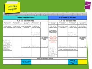P
          
                                             Setembro                                                                                             Outubro
       1st                  2nd                  3rd                   4th                  5th                  1st                     2nd                      3rd                    4th
      30 a 3               6 a 10              13 a 17               20 a 24              27 a 30                1st                     2nd                      3rd                    4th


                              6. BRASILEIRÃO SETEMBRO                                                                             7. BRASILEIRÃO OUTUBRO

                               6.1 Ida aos estádios                                                                               7.1 Ida aos estádios
 E-mail marketing     E-mail marketing     E-mail marketing      E-mail marketing                          E-mail marketing        E-mail marketing         E-mail marketing      E-mail marketing
   Brasileirão          Brasileirão          Brasileirão           Brasileirão                               Brasileirão             Brasileirão              Brasileirão           Brasileirão

  E-mail Foto dos     E-mail Foto dos   E-mail Foto dos Grupos   E-mail Foto dos                           E-mail Foto dos      E-mail Foto dos Grupos      E-mail Foto dos        E-mail Foto dos
Grupos nos Estádios Grupos nos Estádios     nos Estádios       Grupos nos Estádios                       Grupos nos Estádios        nos Estádios          Grupos nos Estádios    Grupos nos Estádios


                                                                                                           E-mail marketing
                                                                                                         faltam 2 meses para
                                                               Quiz Amanco . Quem                          fim da campanha                               Cliente Misterioso
                                                               mais pontuar no quiz                                                                      (quem indicar Amanco
                                                               leva uma camisa do                                                                        leva a camisa oficial
                                                               seu time                                      Blitz Torcida                               do time)
                                                                                                          Amanco em PDVs
                                                                                      E-mail marketing                                                                            E-mail marketing
                                                                                                            selecionados
                                                                                      Foto Entrega da                                                                             Foto Entrega da
                                                                                                           entrada de mini
                                                                                          Camisa                                                                                      Camisa
                                                                                                         bateria de escola de
A Loja que mais                                                                                                samba e
ampliar as suas                                                                                            embaixadinhas
vendas de Amanco
na em cada praça
durante o Mês de
Setembro ganha uma                         E-mail marketing      E-mail marketing     E-mail marketing                             E-mail marketing         E-mail marketing      E-mail marketing
ida ao estádio em                           Desempenho            Desempenho           Desempenho                                   Desempenho               Desempenho            Desempenho
Outubro para os 5                                                                                        A Loja que mais
balconistas e 5                                                                                          ampliar as suas
acompanhantes                                                                                            vendas de Amanco         Ligação Jogador reforço ao Desafio Global
                                                                                                         em cada praça
                                                                                                         durante o Mês de
                                                                                                         Outubro ganha uma
                                                                                                         ida ao estádio em
                                                                                                         Novembro para os 5
                                                                                                         balconistas e 5
                                                                                                         acompanhantes
                                                                            telefone 4004 para apoio da campanha

                                                                                                                                                            Papo de
                                         Papo de Craque
                                                                                                                                                          Craque SP 20
                                           RJ 20 pax
                                                                                                                                                              pax
 