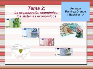 Tema 2:
La organización económica:
los sistemas económicos
Amanda
Ramírez Grande
1 Bachiller - A
 