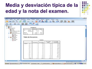 Media y desviación típica de la
edad y la nota del examen.