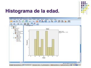 Histograma de la edad.