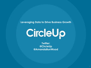 11
Leveraging Data to Drive Business Growth
Twitter:
@CircleUp
@AmandaBurrWood
 