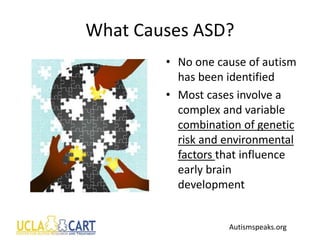 What Causes ASD?
• No one cause of autism
has been identified
• Most cases involve a
complex and variable
combination of genetic
risk and environmental
factors that influence
early brain
development
Autismspeaks.org
 