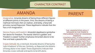 Amanda poem description of the conversation between parents and a child ...