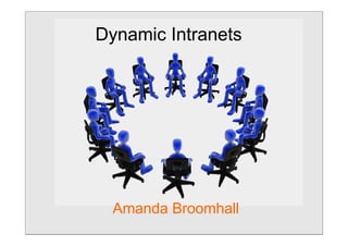 Dynamic intranets

Dynamic Intranets
                 Step Two DESIGNS




  Amanda Broomhall
 