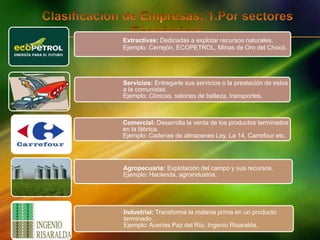 Extractivas: Dedicadas a explotar recursos naturales.
Ejemplo: Cerrejón, ECOPETROL, Minas de Oro del Chocó.




Servicios: Entregarle sus servicios o la prestación de estos
a la comunidad.
Ejemplo: Clínicas, salones de belleza, transportes.



Comercial: Desarrolla la venta de los productos terminados
en la fábrica.
Ejemplo: Cadenas de almacenes Ley, La 14, Carrefour etc.




Agropecuaria: Explotación del campo y sus recursos.
Ejemplo: Hacienda, agroindustria.




Industrial: Transforma la materia prima en un producto
terminado.
Ejemplo: Acerías Paz del Río, Ingenio Risaralda.
 