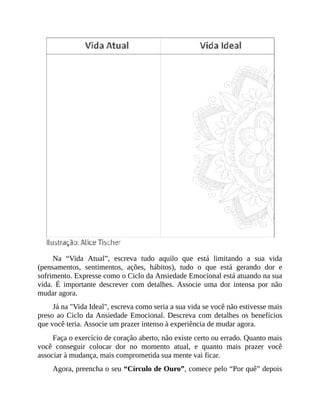 Na “Vida Atual”, escreva tudo aquilo que está limitando a sua vida
(pensamentos, sentimentos, ações, hábitos), tudo o que está gerando dor e
sofrimento. Expresse como o Ciclo da Ansiedade Emocional está atuando na sua
vida. É importante descrever com detalhes. Associe uma dor intensa por não
mudar agora.
Já na "Vida Ideal", escreva como seria a sua vida se você não estivesse mais
preso ao Ciclo da Ansiedade Emocional. Descreva com detalhes os benefícios
que você teria. Associe um prazer intenso à experiência de mudar agora.
Faça o exercício de coração aberto, não existe certo ou errado. Quanto mais
você conseguir colocar dor no momento atual, e quanto mais prazer você
associar à mudança, mais comprometida sua mente vai ficar.
Agora, preencha o seu “Círculo de Ouro”, comece pelo “Por quê” depois
 