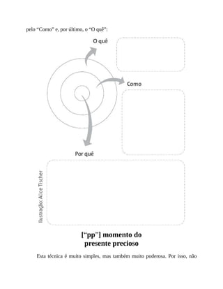 pelo “Como” e, por último, o “O quê”:
[“pp”] momento do
presente precioso
Esta técnica é muito simples, mas também muito poderosa. Por isso, não
 