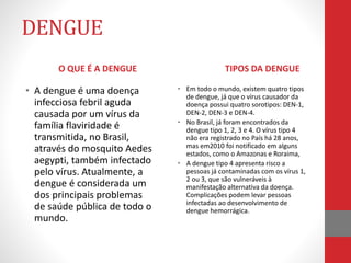 DENGUE
O QUE É A DENGUE
• A dengue é uma doença
infecciosa febril aguda
causada por um vírus da
família flaviridade é
transmitida, no Brasil,
através do mosquito Aedes
aegypti, também infectado
pelo vírus. Atualmente, a
dengue é considerada um
dos principais problemas
de saúde pública de todo o
mundo.
TIPOS DA DENGUE
• Em todo o mundo, existem quatro tipos
de dengue, já que o vírus causador da
doença possui quatro sorotipos: DEN-1,
DEN-2, DEN-3 e DEN-4.
• No Brasil, já foram encontrados da
dengue tipo 1, 2, 3 e 4. O vírus tipo 4
não era registrado no País há 28 anos,
mas em2010 foi notificado em alguns
estados, como o Amazonas e Roraima,
• A dengue tipo 4 apresenta risco a
pessoas já contaminadas com os vírus 1,
2 ou 3, que são vulneráveis à
manifestação alternativa da doença.
Complicações podem levar pessoas
infectadas ao desenvolvimento de
dengue hemorrágica.
 