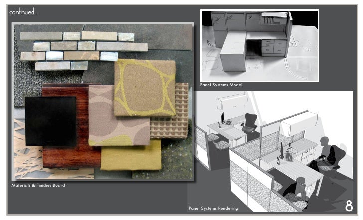 Amanda Eubanks Interior Design Portfolio