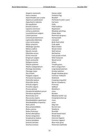 Burren Nature Sanctuary 

Dr Amanda Browne 

Hesperis matronalis 
Holcus lanatus 
Hyacinthoides non scripta 
Hypericum perforatum 
Hypochoeris radicata 
Ilex aquifolium 
Knautia arvensis 
Lapsana communis 
Lathyrus pratensis 
Leucanthemum vulgare 
Lolium perenne 
Lonicera periclymenum 
Lophocolea bidentata 
Lotus corniculatus 
Malus sylvestris 
Medicago lupulina 
Melica uniflora 
Mycelis muralis 
Odontites vernus 
Orchis mascula 
Origanum vulgare 
Oxalis acetosella 
Peltigera canina 
Phleum pratense 
Phylitis scolopendrium 
Plantago lanceolata 
Plantago major 
Poa trivialis 
Polygala vulgaris 
Persicaria maculosa 
Potentilla reptans 
Potentilla sterilis 
Primula vulgaris 
Prunella vulgaris 
Prunus spinosa 
Pseudoscleropodium purum 
Pteridium aquilinum 
Ranunculus acris 
Ranunculus repens 
Rhytidiadelphus squarrosus 
Rhytidiadelphus triquetrus 
Rosa canina 
Rosa pimpinellifolia 
Rubus caesius 
Rubus fruticosus 
Rumex obtusifolius 
Rumex sanguineus 
Scrophularia nodosa 
Senecio jacobaea 
Sesleria caerulea 
Sonchus arvensis 

Dames violet 
Yorkshire fog 
Bluebell 
Perforate St John's wort 
Cat'sears 
Holly 
Field scabious 
Nipplewort 
Meadow vetchling 
Oxeye daisy 
Perennial rye grass 
Honeysuckle 
Liverwort 
Birds foot trefoil 
Crab apple 
Black medick 
Wood melick 
Wall lettuce 
Red bartsia 
Early purple orchid 
Wild marjoram 
Wood sorrel 
lichen 
Timothy grass 
Hart's tongue fern 
Long‐leaved plantain 
Greater plantain 
Rough meadow grass 
Common milkwort 
Redshank 
Creeping cinquefoil 
Barren strawberry 
Primrose 
Selfheal 
Blackthorn 
moss 
Bracken 
Meadow butter cup 
Creeping buttercup 
moss 
moss 
Dog rose 
Burnet rose 
Dewberry 
Bramble 
Broad‐leaved dock 
Wood dock 
Common figwort 
Common ragwort 
Blue moor grass 
Perennial sowthistle 
52 

 

December 2013 

 
