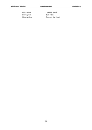 Burren Nature Sanctuary 

Dr Amanda Browne 

Urtica dioica 
Vicia sepium 
Viola riviniana 

Common nettle 
Bush vetch 
Common dog‐violet 

 
 
 

 

56 
 

December 2013 

 