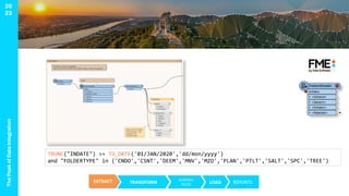 The
Peak
of
Data
Integration
20
23
EXTRACT TRANSFORM
BUSINESS
RULES LOAD REPORTS
TRUNC("INDATE") >= TO_DATE('01/JAN/2020','dd/mon/yyyy')
and "FOLDERTYPE" in ('CNDO','CSNT','DEEM','MNV','MZO','PLAN','PTLT','SALT','SPC','TREE')
 