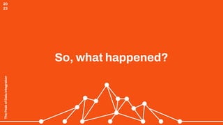 The
Peak
of
Data
Integration
20
23
So, what happened?
 