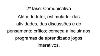 2ª fase: Comunicativa
Além de tutor, estimulador das
atividades, das discussões e do
pensamento crítico; começa a incluir aos
programas de aprendizado jogos
interativos.
 