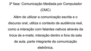 3ª fase: Comunicação Mediada por Computador
(CMC)
Além de utilizar a comunicação escrita e o
discurso oral, utiliza o contexto de audiência real,
como a interação com falantes nativos através da
troca de e-mails; interação dentro e fora da sala
de aula, parte integrante da comunicação
eletrônica.
 