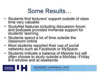 Some Results… Students find lecturers’ support outside of class time very valuable StudyNet features including discussion forum and podcasts provided immense support for students’ learning Students spend a lot of time outside the classroom online Most students reported their use of social networks such as Facebook or MySpace Students indicate a balance of lifestyle but will often choose to study outside a Monday -Friday 9-5 window and at weekends 
