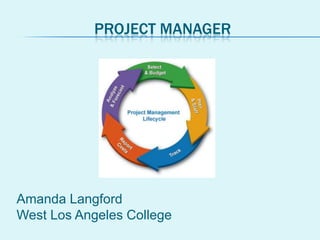 PROJECT MANAGER




Amanda Langford
West Los Angeles College
 