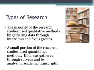 Types of Research
• The majority of the research
studies used qualitative methods
by gathering data through
interviews and focus groups.
• A small portion of the research
studies used quantitative
methods. Data was gathered
through surveys and by
analyzing academic transcripts.
 