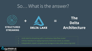 Simplify and Scale Data Engineering Pipelines with Delta Lake | PDF