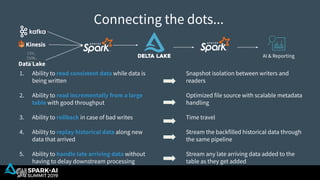 Simplify and Scale Data Engineering Pipelines with Delta Lake | PDF