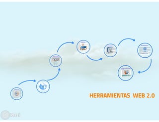 herramientas wb