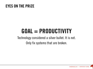 EYES ON THE PRIZE
GOAL = PRODUCTIVITY
Technology considered a silver bullet. It is not.
Only fix systems that are broken.
 