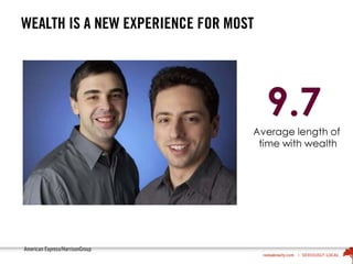 WEALTH IS A NEW EXPERIENCE FOR MOST
American Express/HarrisonGroup
 