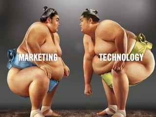I Never Finish Anyt...: Taking Control of Your Real Estate Marketing and Technology