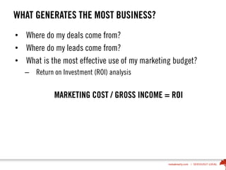 WHAT GENERATES THE MOST BUSINESS?
• Where do my deals come from?
• Where do my leads come from?
• What is the most effective use of my marketing budget?
– Return on Investment (ROI) analysis
MARKETING COST / GROSS INCOME = ROI
 